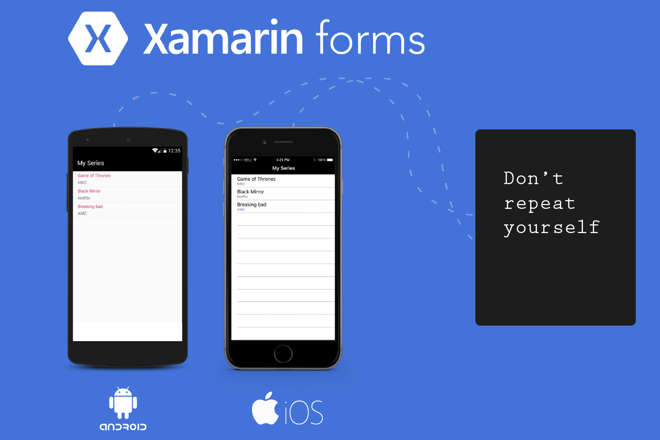 Với thiết kế giao diện Xamarin.Forms UI đẹp mắt và dễ sử dụng, bạn sẽ có trải nghiệm thú vị khi sử dụng ứng dụng. Hãy xem hình ảnh để tìm hiểu thêm về đặc tính của thiết kế giao diện này.