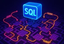 Advanced SQL Interview Questions: The Only 6 You Really Need to Know